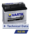 Аккумуляторы VARTA BLACK DYNAMIC